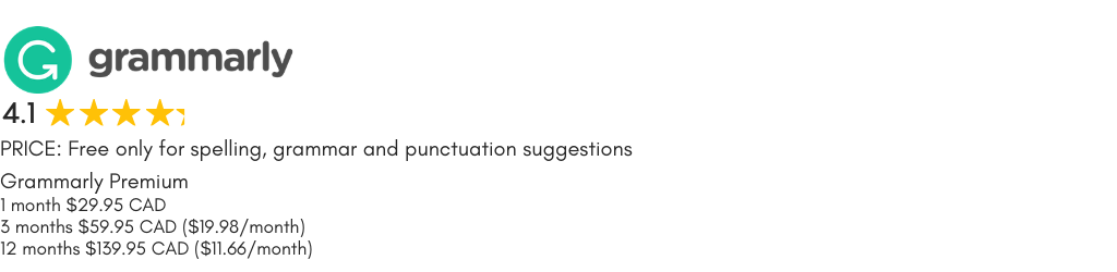Grammarly app - Rating and Price